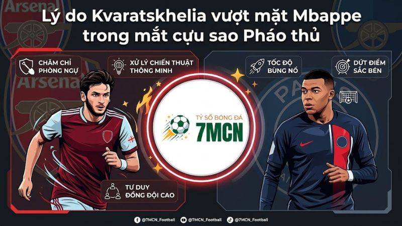 Jeremie Aliadiere đánh giá Kvaratskhelia phù hợp với Arsenal hơn Mbappe theo 7mcn