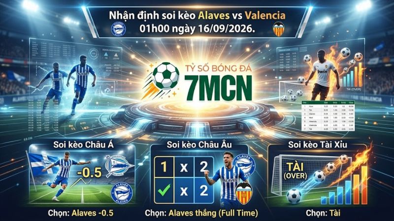 Nhận định soi kèo Alaves vs Valencia 01h00 ngày 16/09/2026
