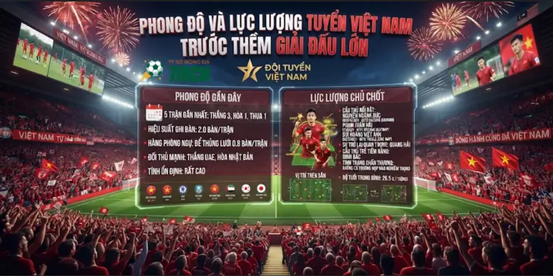 Phong độ và lực lượng tuyển Việt Nam trước thềm giải đấu lớn