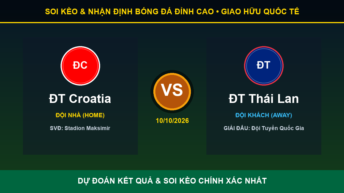 dự đoán kết quả trận ĐT Croatia và ĐT Thái Lan - Banner đối đầu ĐT Croatia vs ĐT Thái Lan