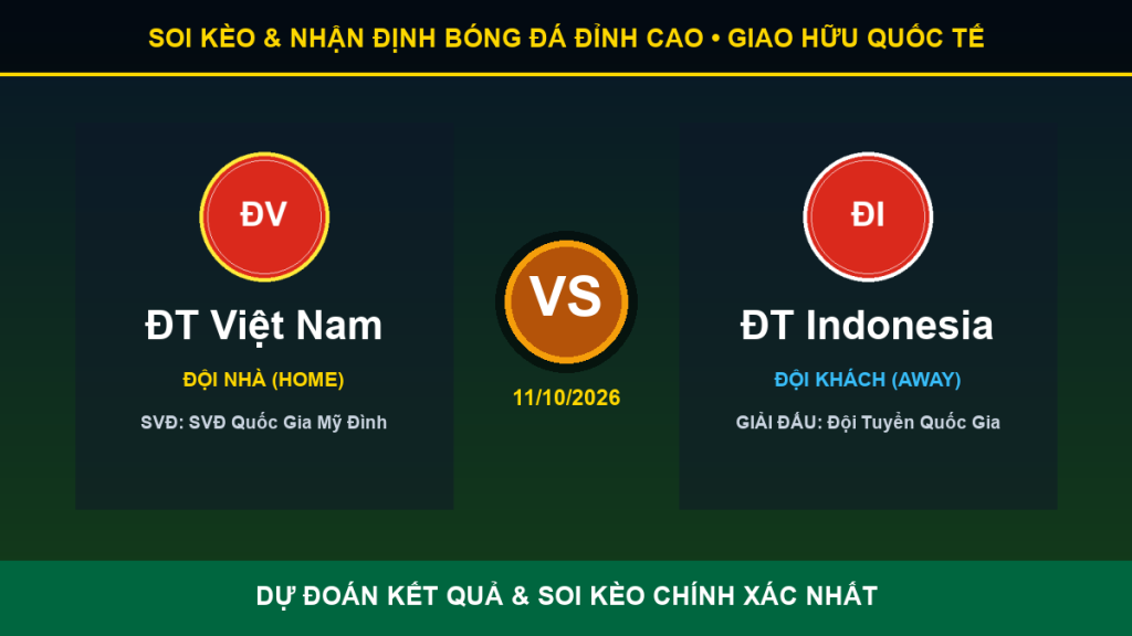 dự đoán kết quả trận ĐT Việt Nam và ĐT Indonesia - Banner đối đầu ĐT Việt Nam vs ĐT Indonesia