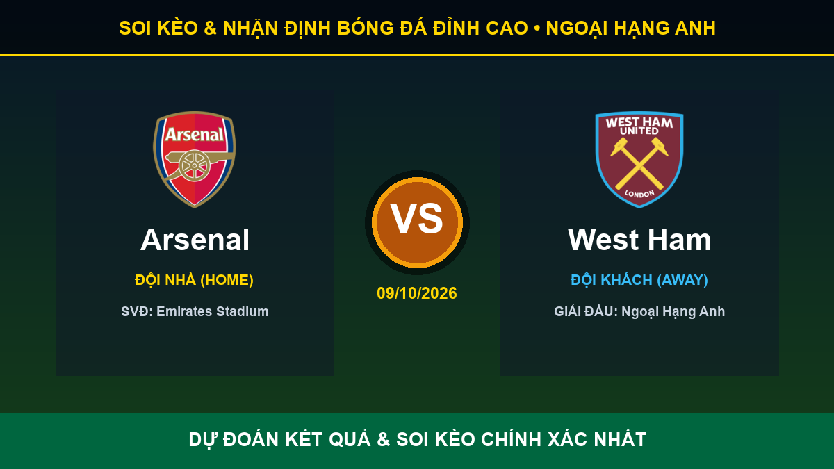 nhận định phân tích trận Arsenal và West Ham - Banner đối đầu Arsenal vs West Ham