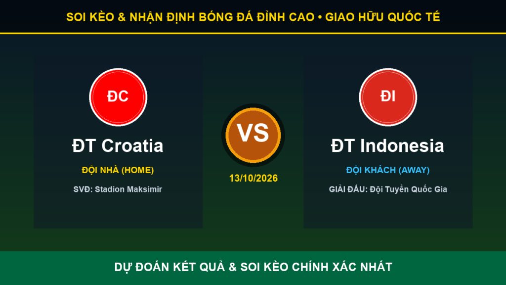 nhận định phân tích trận ĐT Croatia và ĐT Indonesia - Banner đối đầu ĐT Croatia vs ĐT Indonesia