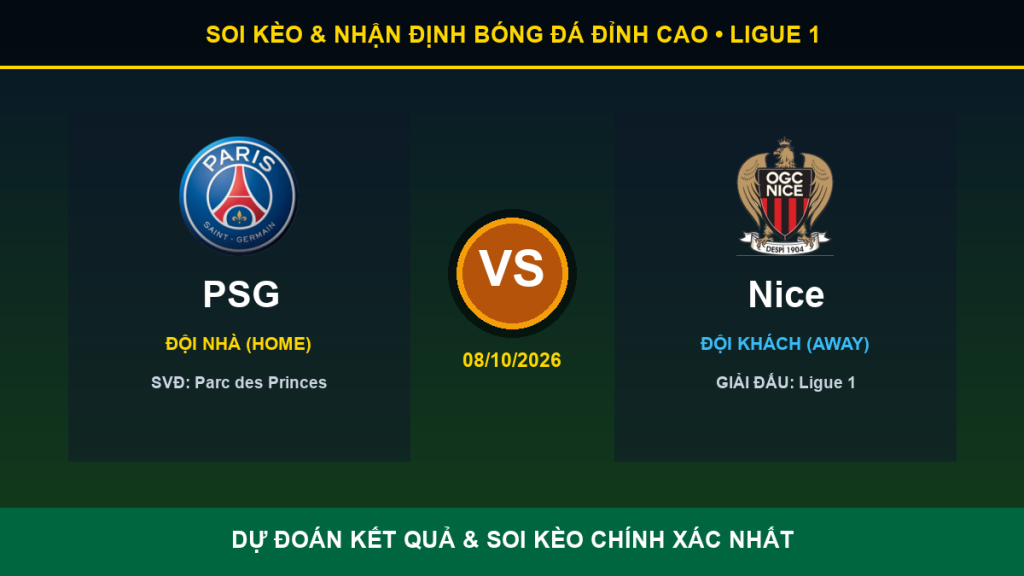 nhận định phân tích trận PSG và Nice - Banner đối đầu PSG vs Nice