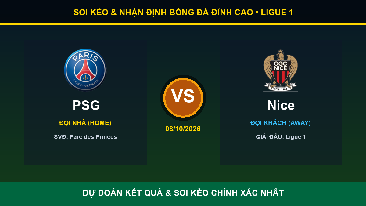 nhận định phân tích trận PSG và Nice - Banner đối đầu PSG vs Nice