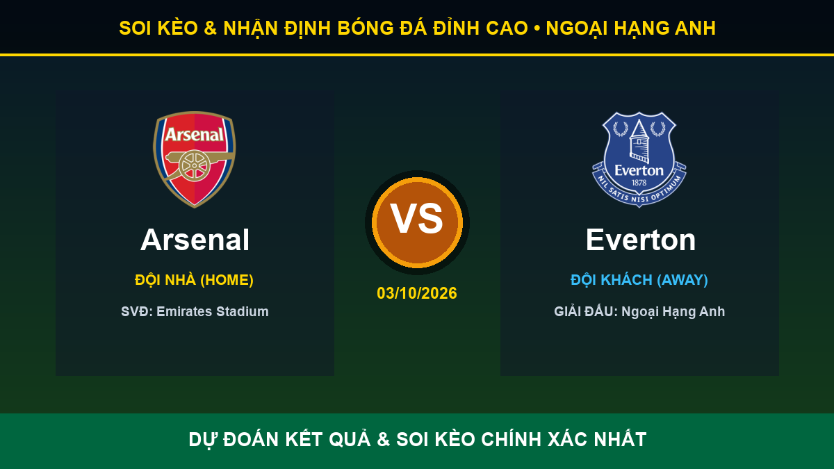 nhận định trận Arsenal và Everton - Banner đối đầu Arsenal vs Everton