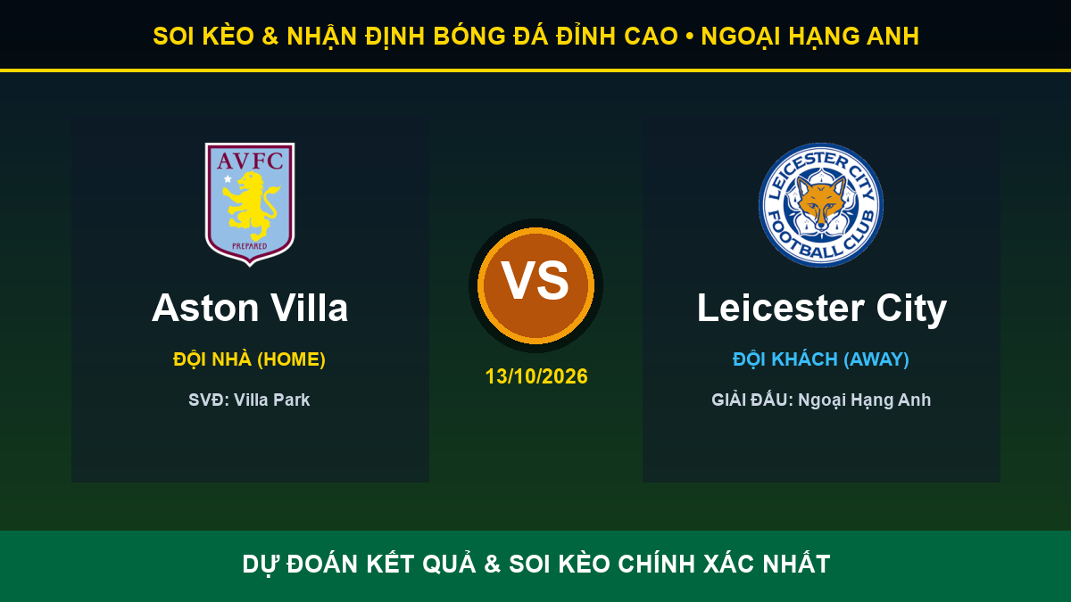 soi kèo 7M trận Aston Villa và Leicester City - Banner đối đầu Aston Villa vs Leicester City