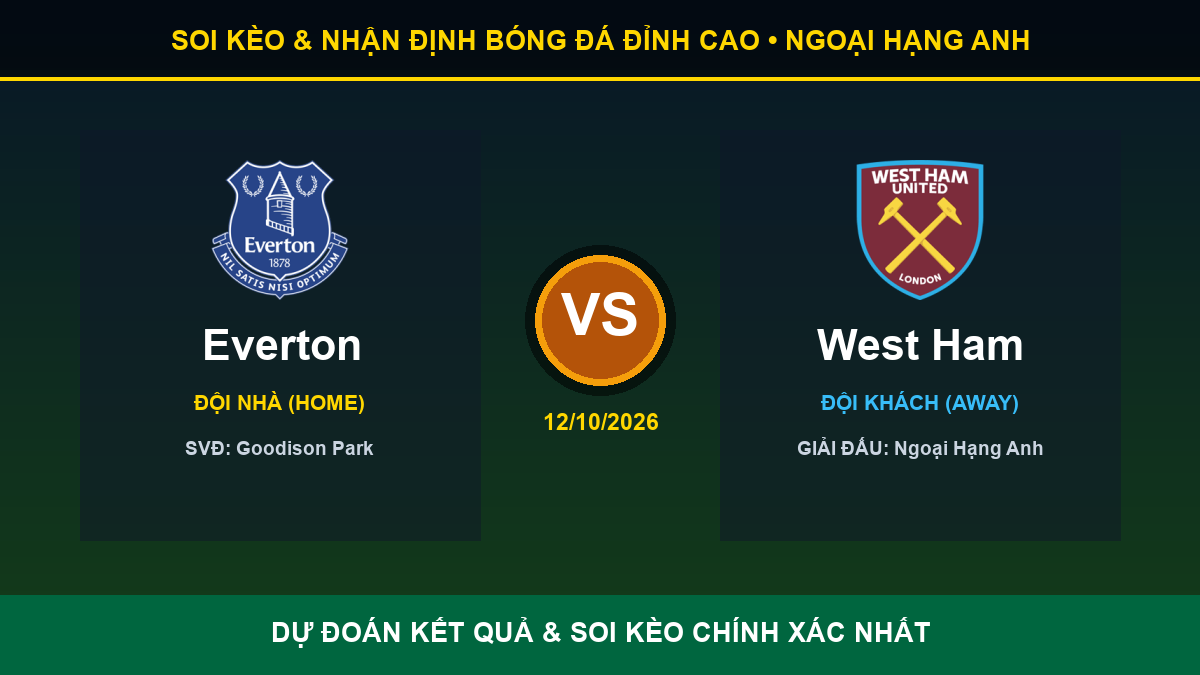 tỷ lệ kèo 7M trận Everton và West Ham - Banner đối đầu Everton vs West Ham