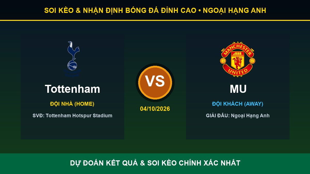 tỷ lệ kèo 7M trận Tottenham và MU - Banner đối đầu Tottenham vs MU